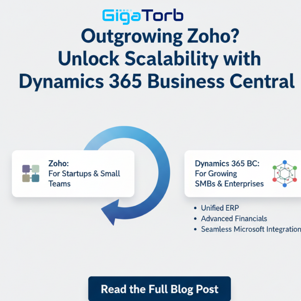 Outgrowing Zoho and moving to Dynamics 365 Business Central